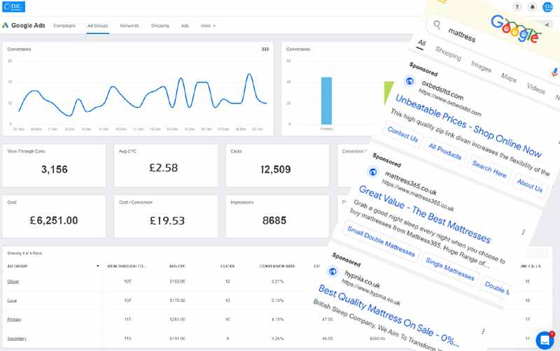 Why Google Ads Is Essential for Businesses And How To Measure Their Effectiveness